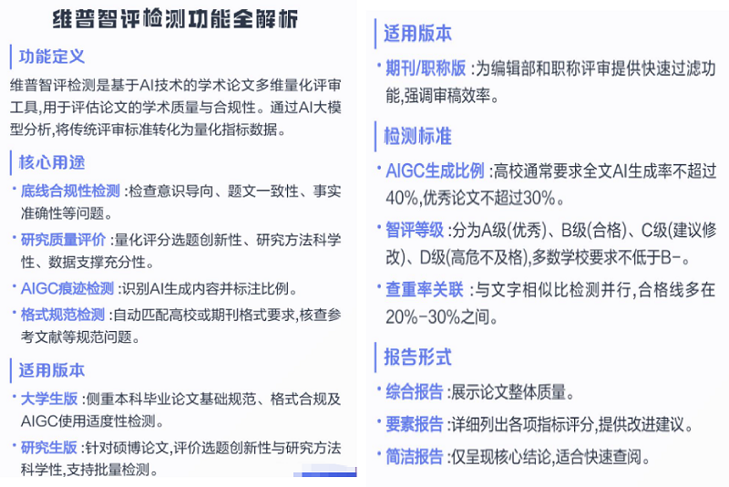 <b>维普AI智评是什么？</b>