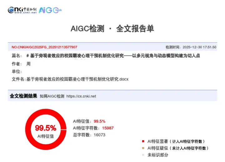 知网优化前报告