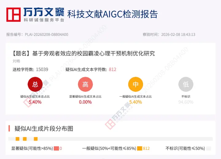 万方优化后报告